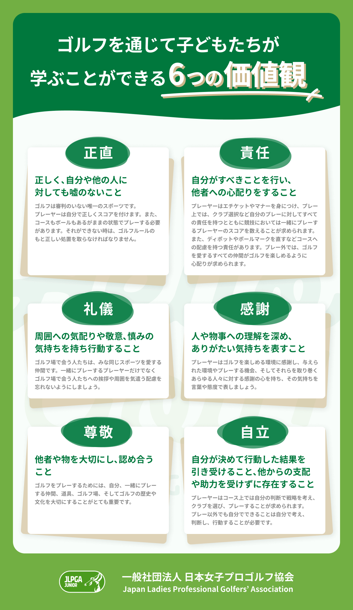 6つの価値観